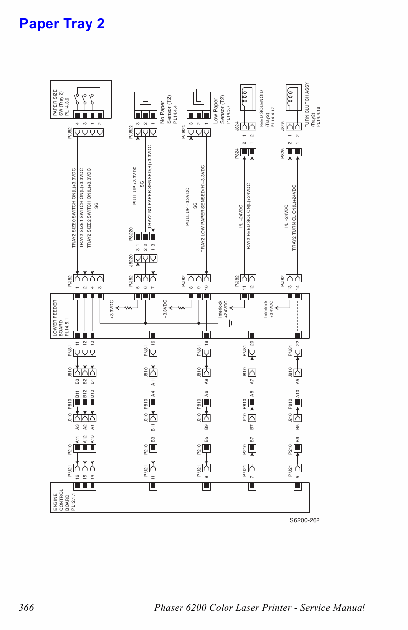 Xerox Phaser 6200 Parts List and Service Manual-6